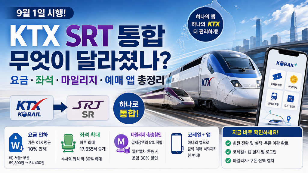 ChatGPT Image 2026년 9월 1일 오전 10 13 09 1024x576