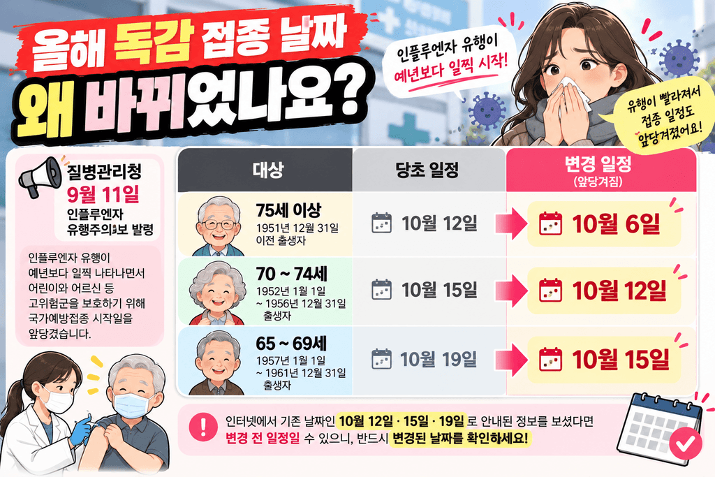 2026 독감 무료접종