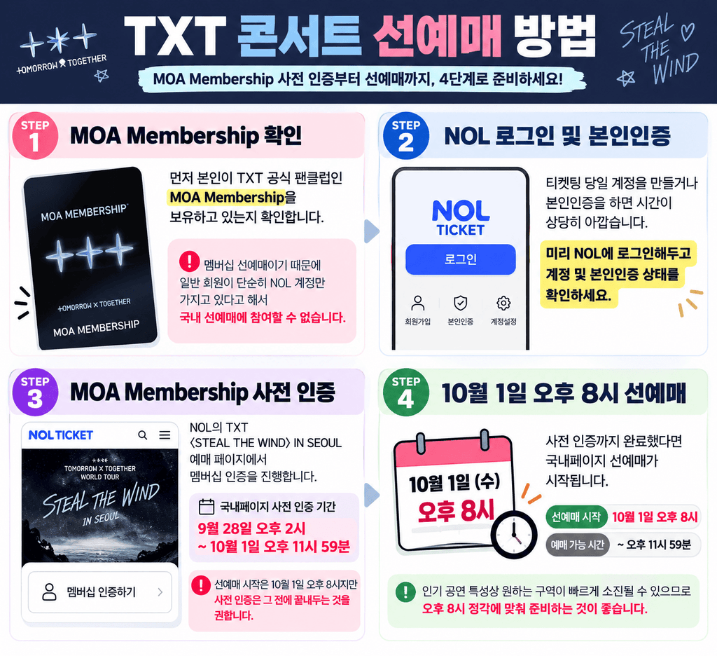 TXT 콘서트 선예매