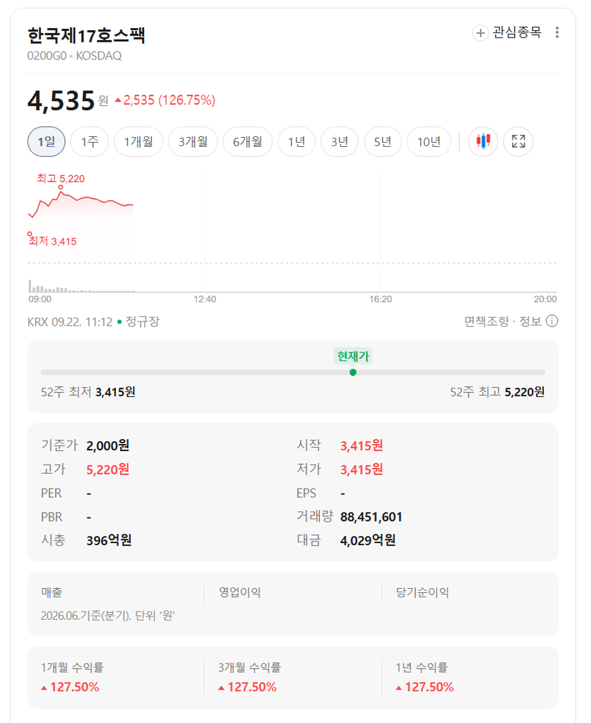 한국제17호스팩