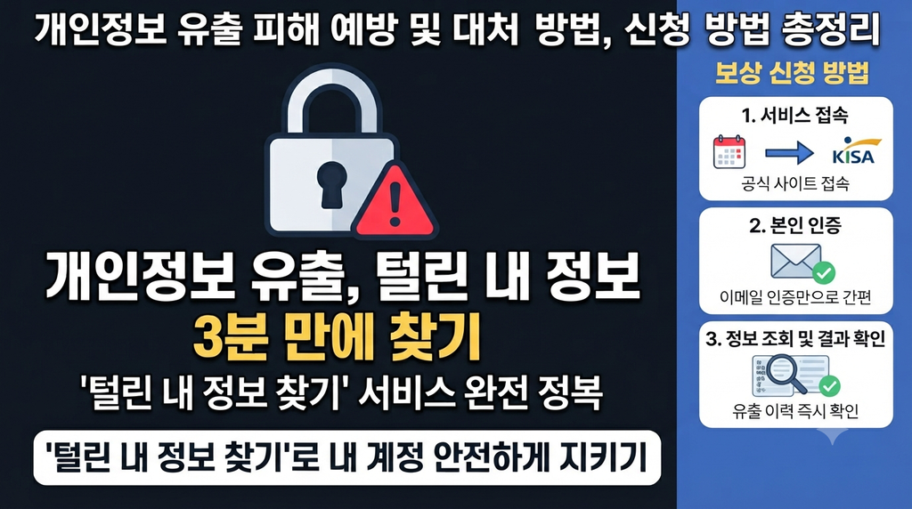 개인정보 유출 확인하는 방법