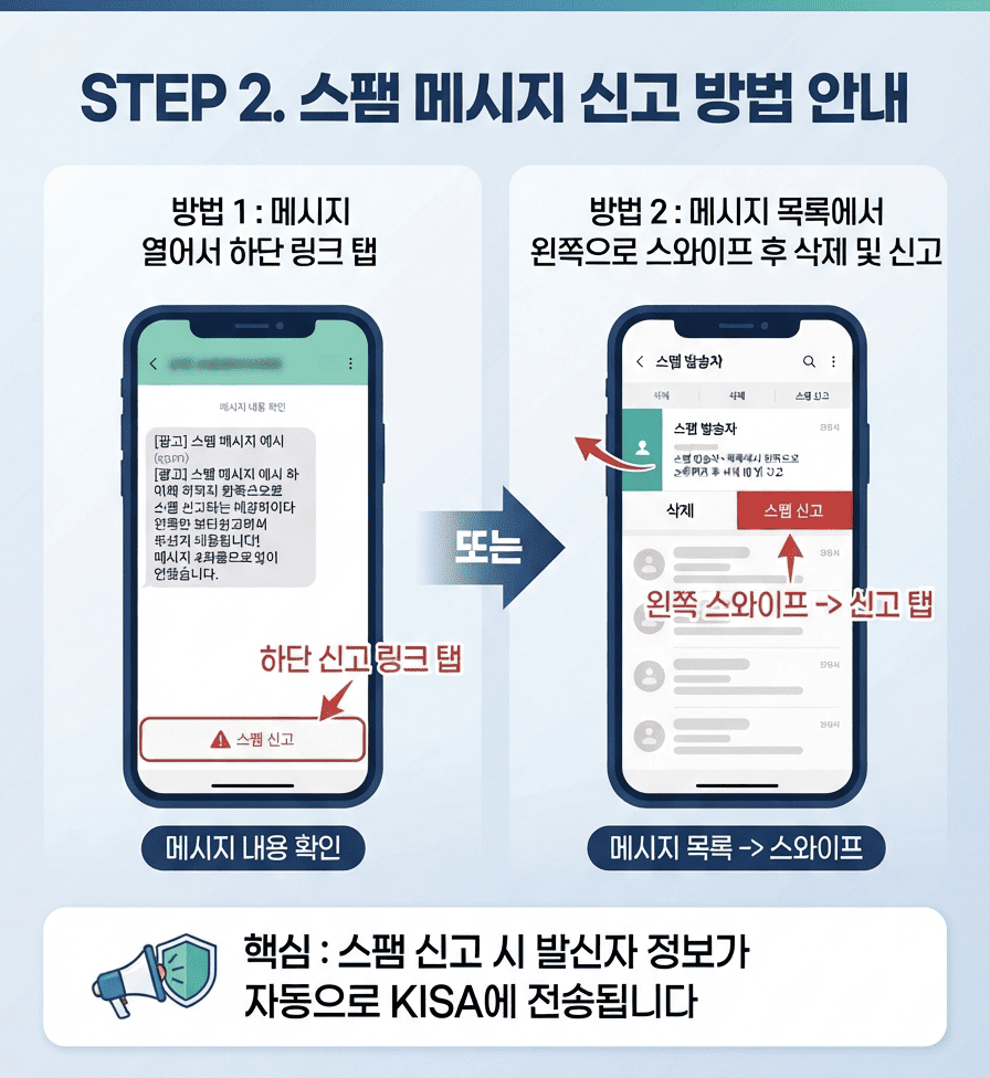 아이폰 스팸 스미싱 문자 차단 설정