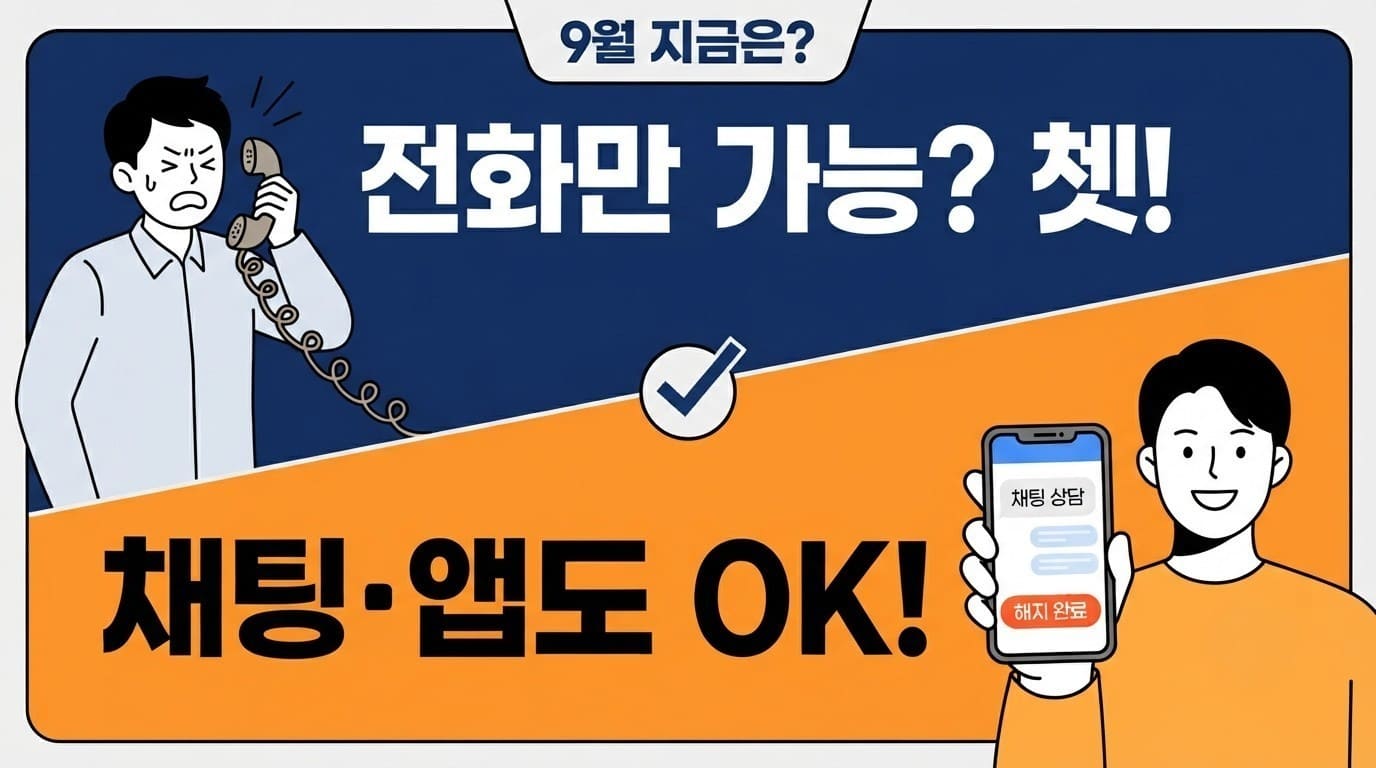 휴대폰 해지 방법