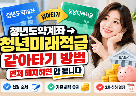 청년도약계좌 청년미래적금 갈아타기