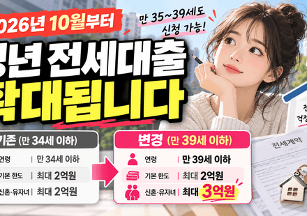청년 전세대출 만 39세