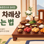 추석 차례상 차리는 법
