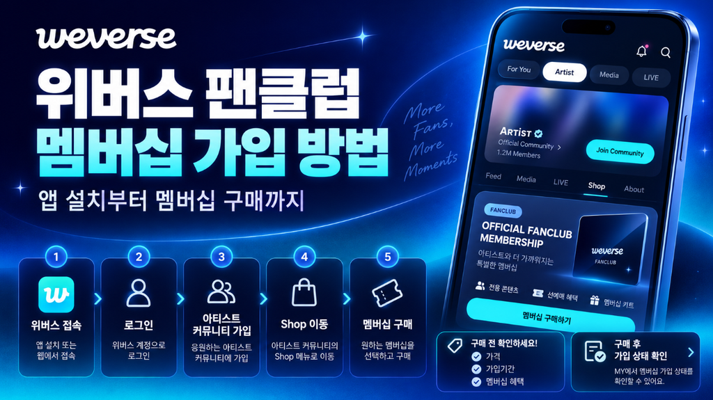 위버스 팬클럽 멤버십