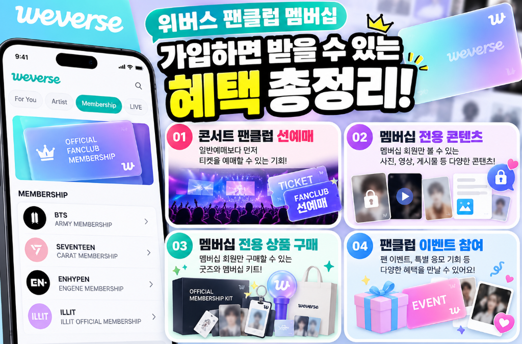 위버스 팬클럽 멤버십